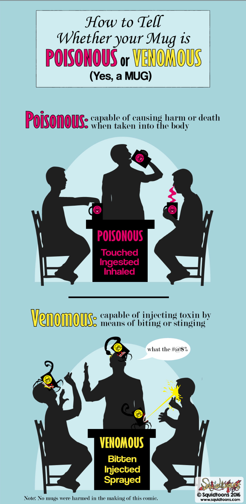 "How To Tell Whether Your Mug Is Poisonous or Venomous" (Squidtoons).